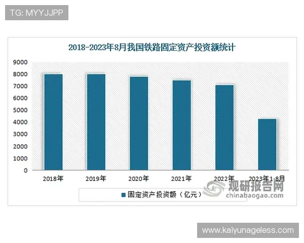开云集团在可持续发展方面的具体行动及其对行业的示范作用